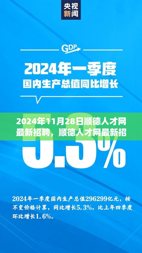 顺德人才网最新招聘启事，学习变化，拥抱未来，成就个人成长之路