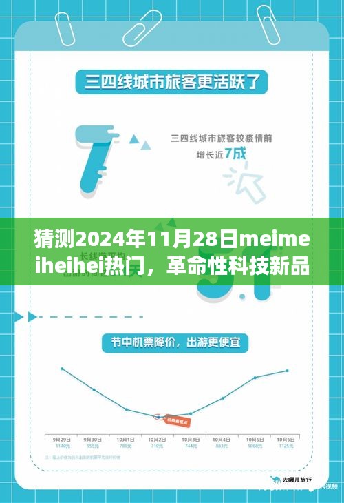 MeimeiHeihei革命性科技新品展望，未来生活触手可及，热门趋势预测2024年11月28日