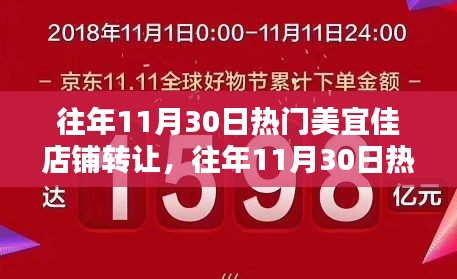 揭秘美宜佳店铺转让背后的原因与趋势分析，历年热门店铺转让深度剖析（附日期）