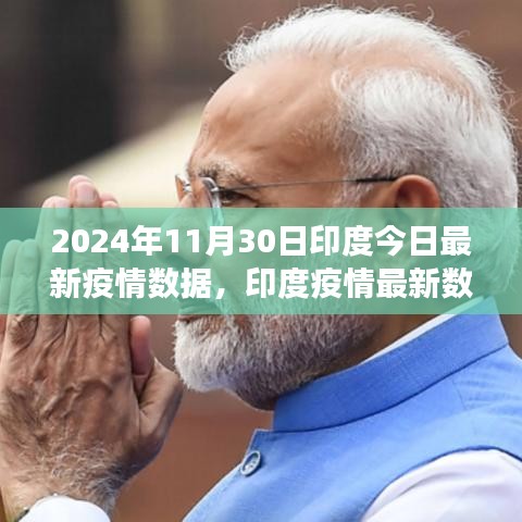 2024年11月30日深度观察，印度疫情最新数据报告