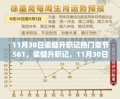 梁健升职记揭秘职场晋升之路，热门章节561，11月30日更新