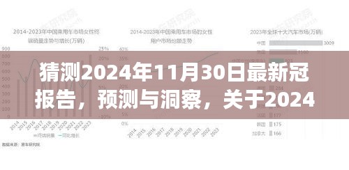 关于最新冠报告预测洞察，2024年11月30日最新冠报告展望与预测分析