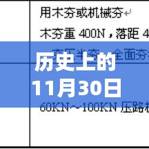 历史上的11月30日全新环刀法深度解析与评测揭秘