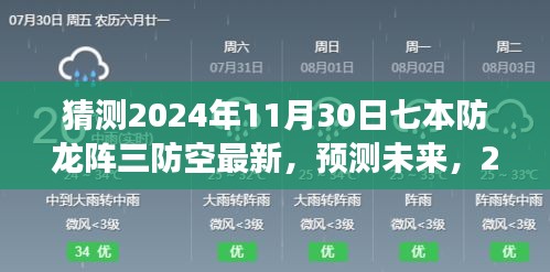 2024年防龙阵与防空技术创新预测，三防空的最新演变