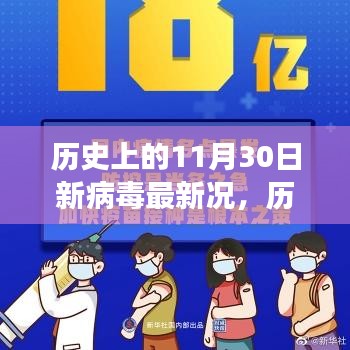 历史上的11月30日，新病毒演变与深度影响的解析报告