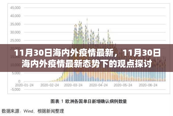 11月30日海内外疫情最新动态与观点探讨