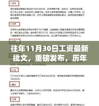 重磅上线！全新智能工资批文系统革新发布，历年革新之巅——历年工资最新批文解析与智能系统上线通知