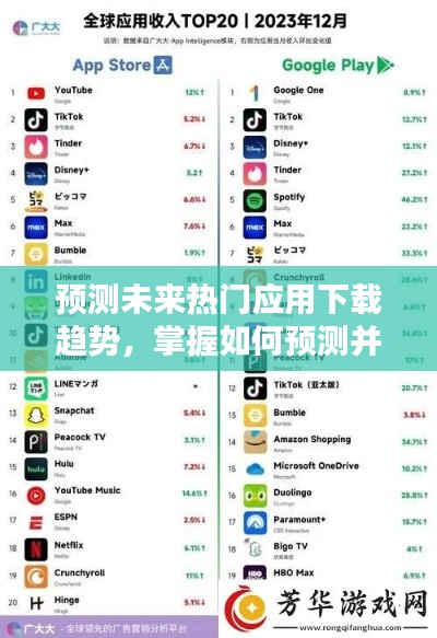 掌握未来热门应用下载趋势，预测并下载热门应用好赞版指南