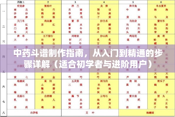 中药斗谱制作指南，从入门到精通的全面教程（初学者与进阶用户适用）