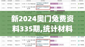 新2024奥门兔费资料335期,统计材料解释设想_HVY22.589户外版