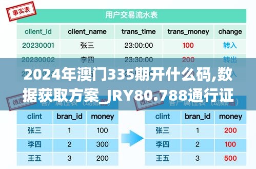 懵懵懂懂 第2页