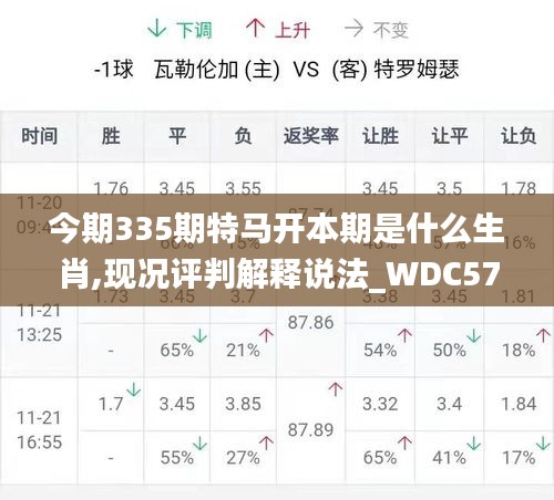 今期335期特马开本期是什么生肖,现况评判解释说法_WDC57.465加速版