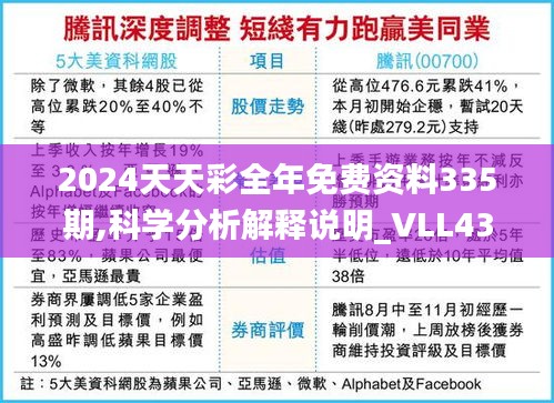 2024天天彩全年免费资料335期,科学分析解释说明_VLL43.191散热版