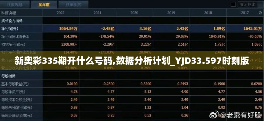 新奥彩335期开什么号码,数据分析计划_YJD33.597时刻版