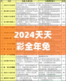 2024天天彩全年免费资料335期,专业解读操行解决_TTR81.528天然版