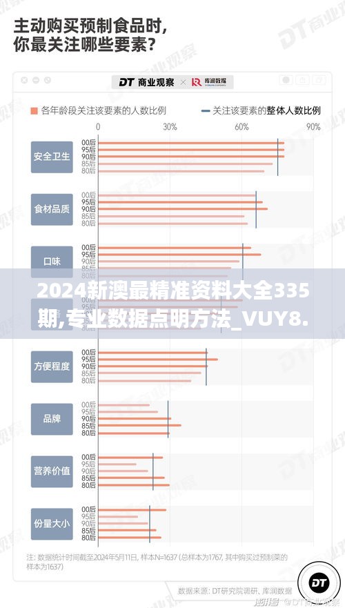 2024新澳最精准资料大全335期,专业数据点明方法_VUY8.739VR版