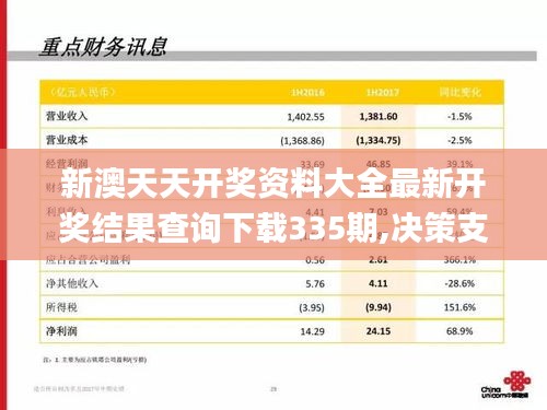 新澳天天开奖资料大全最新开奖结果查询下载335期,决策支持方案_NQZ19.994旗舰款