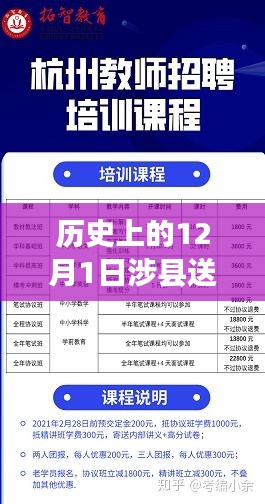 历史上的12月1日涉县送货招聘信息回顾，时代的变迁与物流业的崛起之路