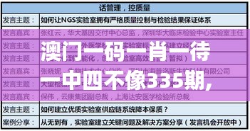 澳门一码一肖一待一中四不像335期,多元化诊断解决_JBQ17.181图形版