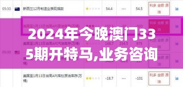 2024年今晚澳门335期开特马,业务咨询解答专业全面_XPB70.304服务器版