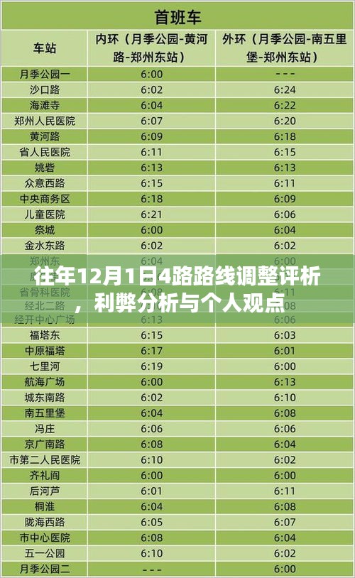 12月1日4路路线调整评析，利弊分析与个人观察