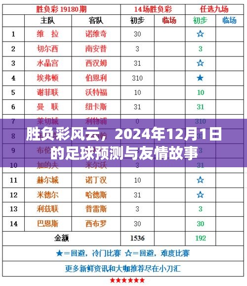 胜负彩风云，足球预测与友情故事，2024年12月1日的独特篇章