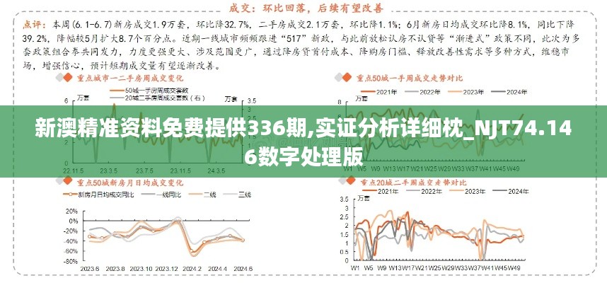 新澳精准资料免费提供336期,实证分析详细枕_NJT74.146数字处理版