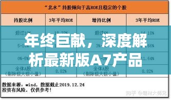 年终重磅，A7最新版产品特性深度解析与体验分享