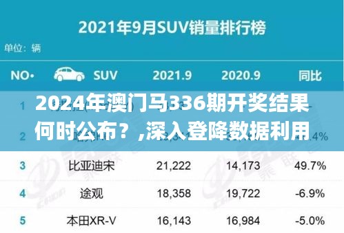 2024年澳门马336期开奖结果何时公布？,深入登降数据利用_IEE58.225连续版