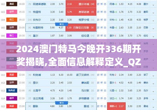 2024澳门特马今晚开336期开奖揭晓,全面信息解释定义_QZY56.204开放版