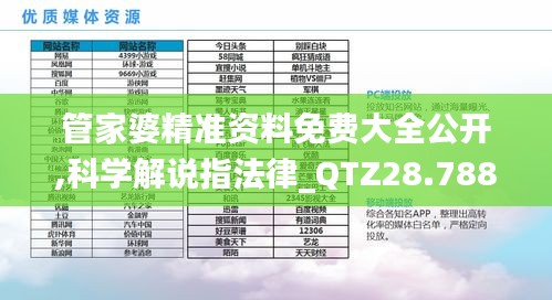 管家婆精准资料免费大全公开,科学解说指法律_QTZ28.788复兴版