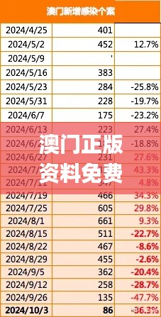 澳门正版资料免费大全新闻336期,稳固执行战略分析_RGB22.374携带版