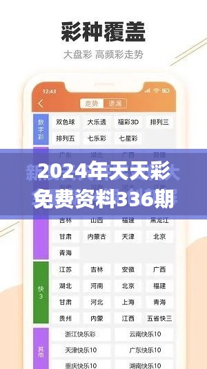 2024年天天彩免费资料336期,主观决策方法资料_DAH31.771便携版