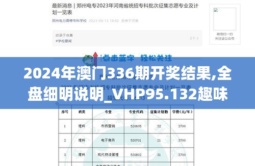 2024年澳门336期开奖结果,全盘细明说明_VHP95.132趣味版