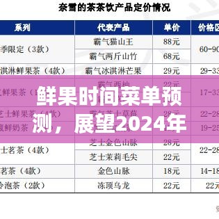 展望2024年鲜果时间菜单，味觉盛宴的预测揭秘