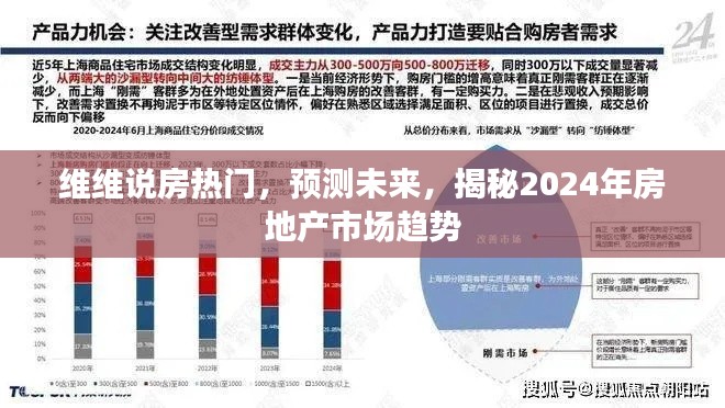 揭秘2024年房地产市场趋势，维维深度解析热门预测未来走向