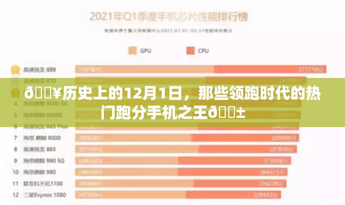 🔥历史上的领跑者，12月1日的热门跑分手机之王📱