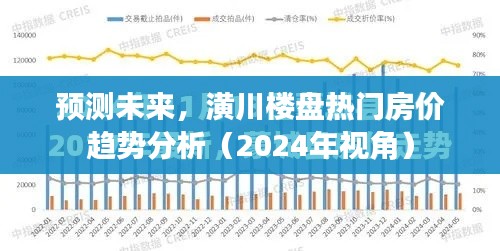 潢川楼盘未来房价趋势预测，热门楼盘分析（2024年展望）