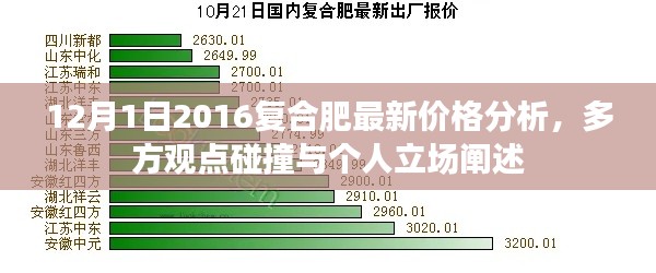 复合肥最新价格分析，多方观点碰撞与个人立场阐述（2016年12月）