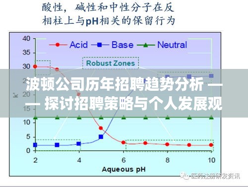 夸夸其谈 第3页