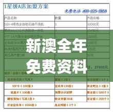 新澳全年免费资料大全337期,实地验证策略_冒险版68.728-8