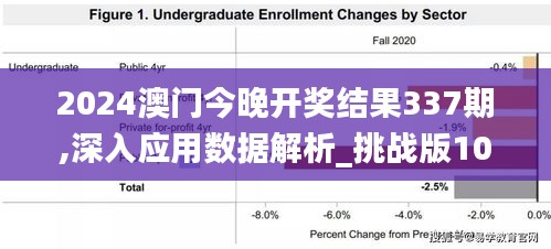 2024澳门今晚开奖结果337期,深入应用数据解析_挑战版10.324-6