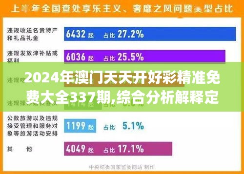 2024年澳门天天开好彩精准免费大全337期,综合分析解释定义_GT76.673-5