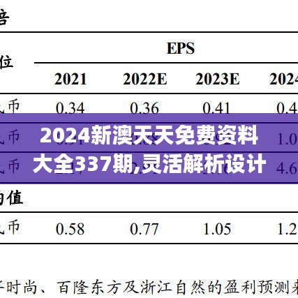 2024新澳天天免费资料大全337期,灵活解析设计_体验版13.837-1