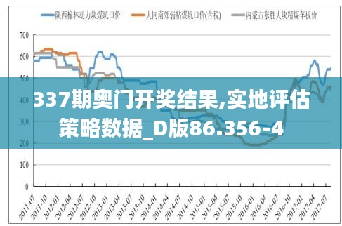 337期奥门开奖结果,实地评估策略数据_D版86.356-4