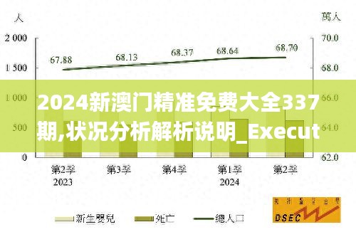 2024新澳门精准免费大全337期,状况分析解析说明_Executive92.213-5