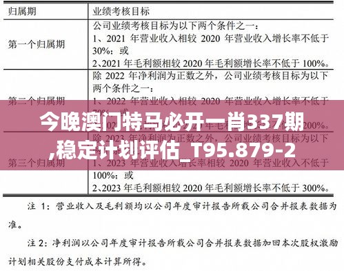 今晚澳门特马必开一肖337期,稳定计划评估_T95.879-2