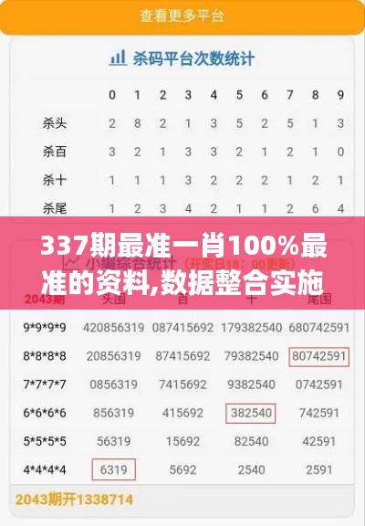 337期最准一肖100%最准的资料,数据整合实施_增强版193.730-8