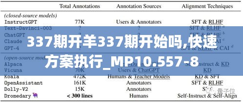 337期开羊337期开始吗,快速方案执行_MP10.557-8