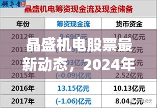 2024年12月2日 第9页